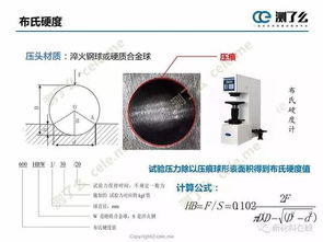 金屬材料性能測試實驗項目與內(nèi)容詳解